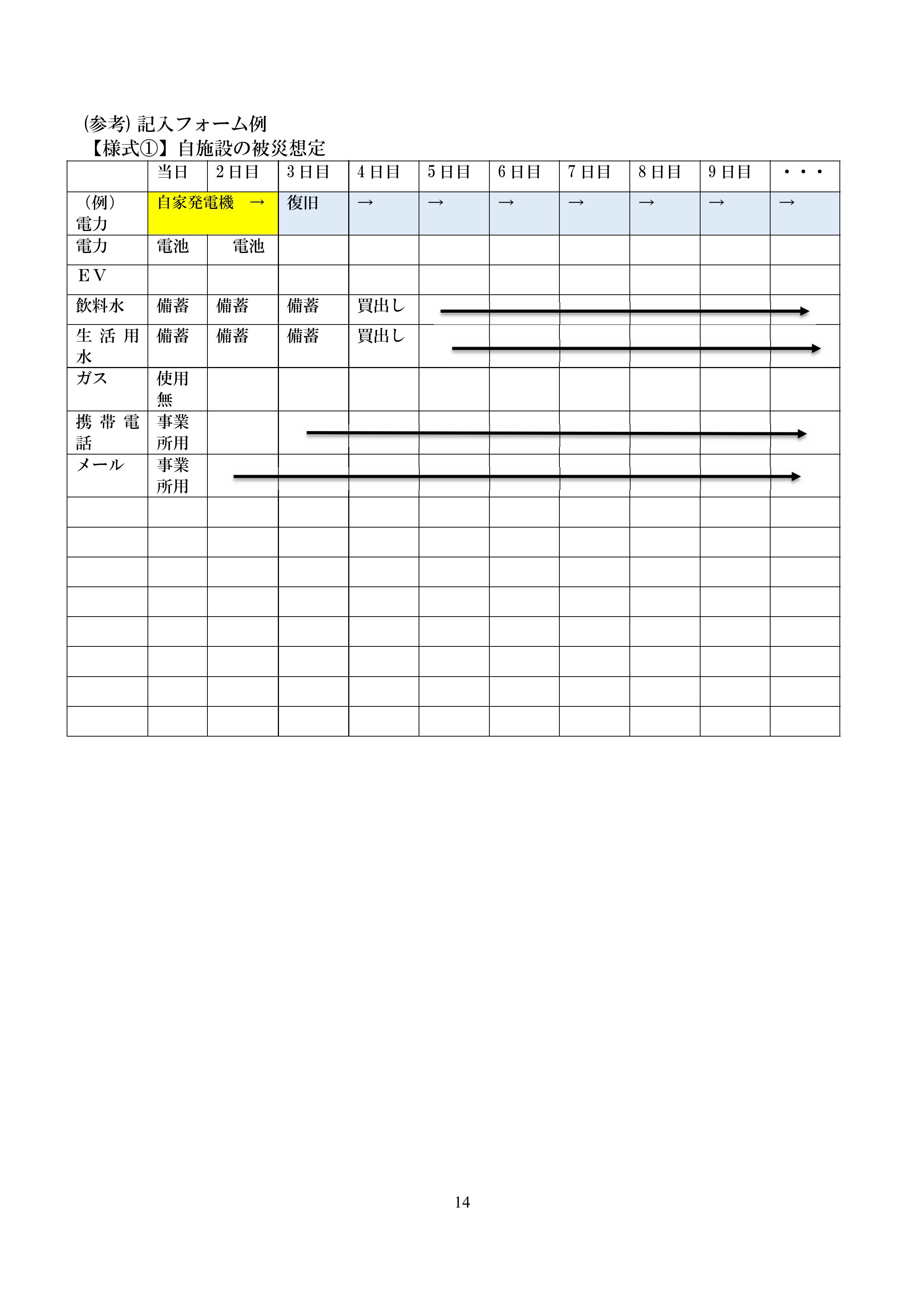 BCP縲占・辟ｶ轣ｽ螳ｳ逋ｺ逕滓凾讌ｭ蜍咏ｶ咏ｶ夊ｨ育判縲・逕ｻ蜒・16