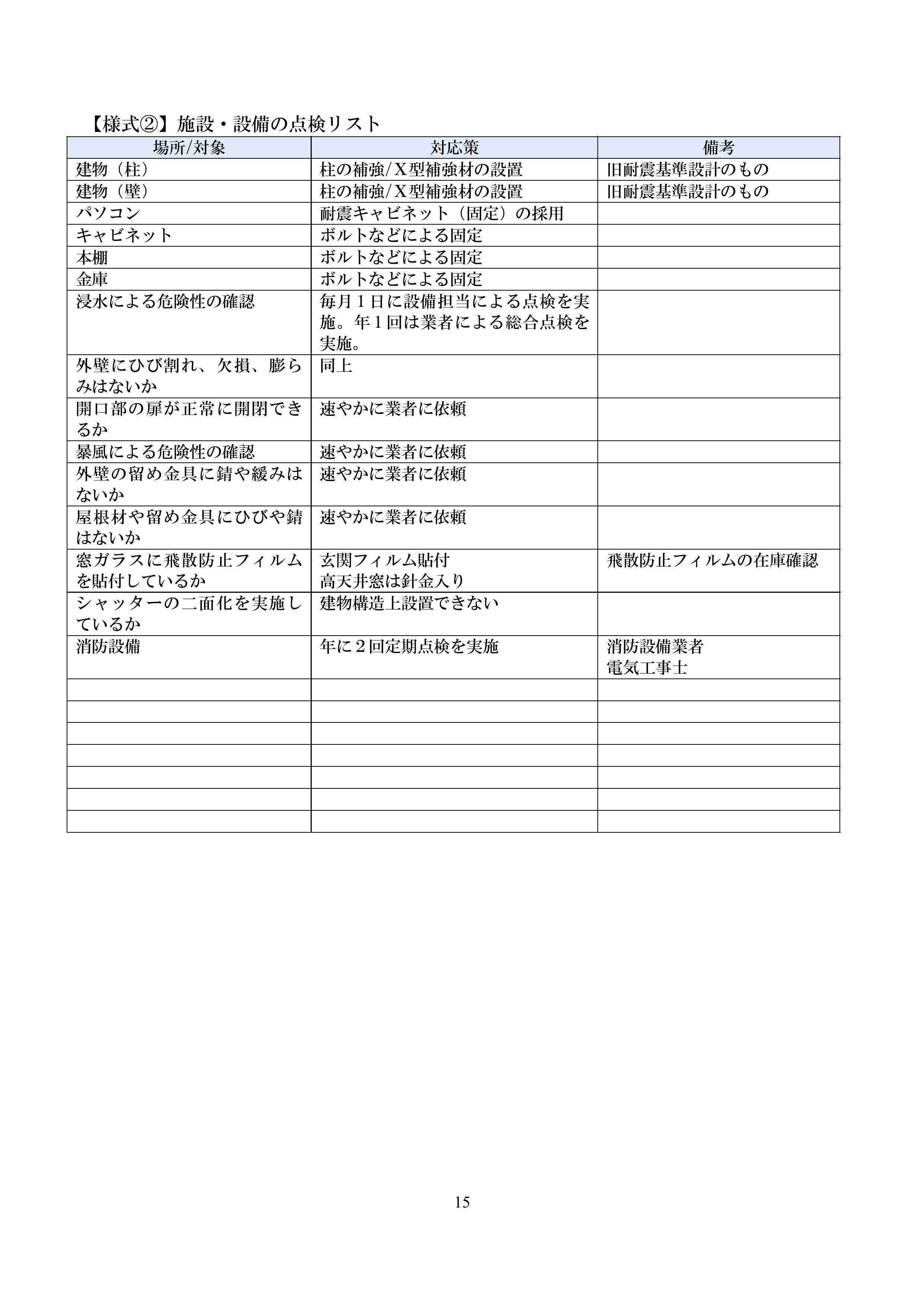 BCP縲占・辟ｶ轣ｽ螳ｳ逋ｺ逕滓凾讌ｭ蜍咏ｶ咏ｶ夊ｨ育判縲・逕ｻ蜒・17